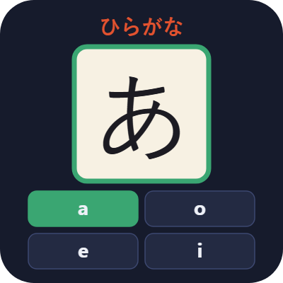 Hiragana